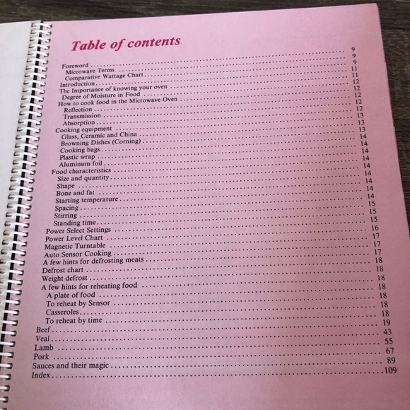 Vtg The Encyclopedia of Microwave Cooking Box Set - Picture 8 of 14